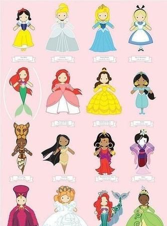 迪士尼公主宠物的名字,迪士尼有几位公主叫什么名字请一一例出来图1