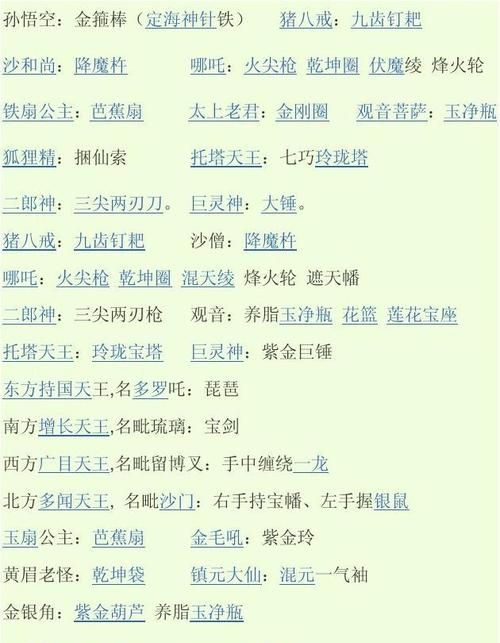 西游记人物名字,《西游记》的主要人物有谁?图3