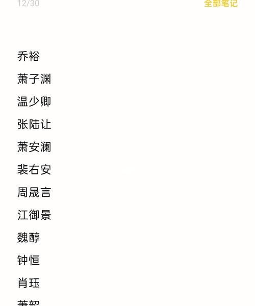 小说男主名字,适合写小说的男主的名字图1