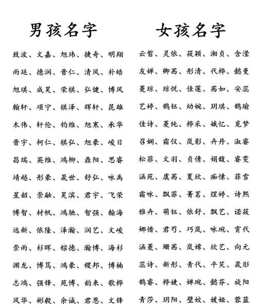 土字旁的男孩名字大全,带土字旁的男孩名字大全 五行缺土怎么起名图3