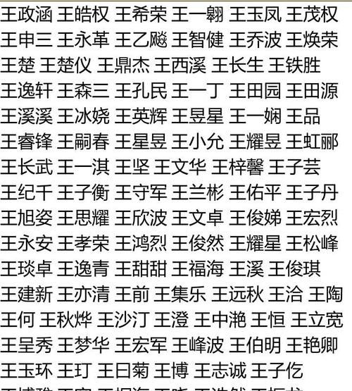 有没有姓国的名字,有姓“国”的 为什么图1