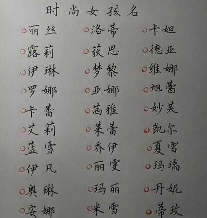 双胎宝宝名字,双胞胎起名字大全209图2