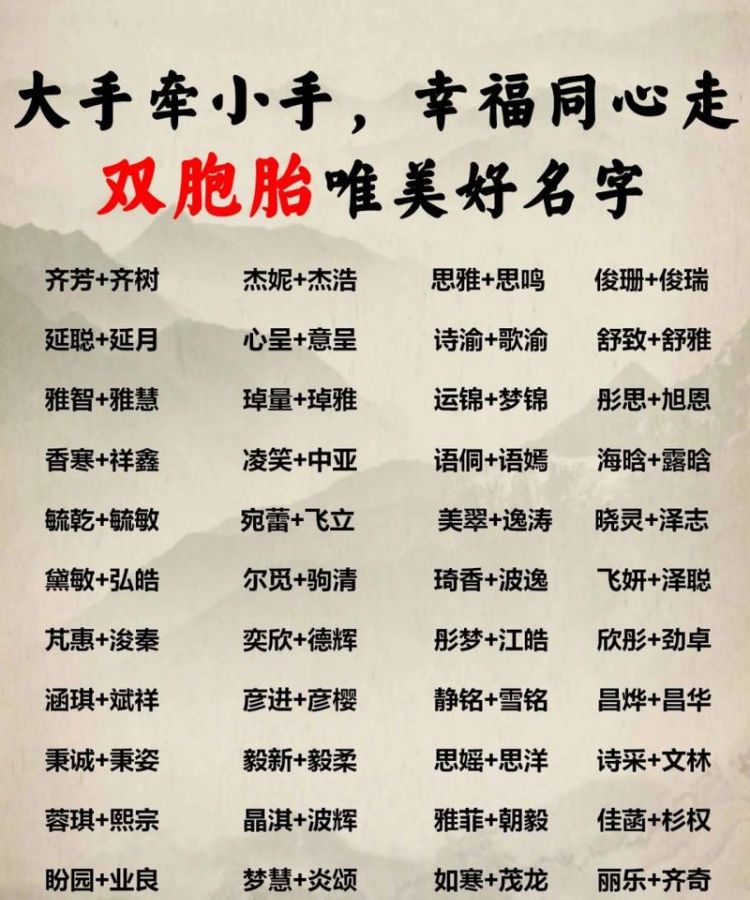 双胎宝宝名字,双胞胎起名字大全209图4