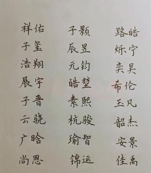 给男孩取名字大全,男孩子取什么名字最好听图6