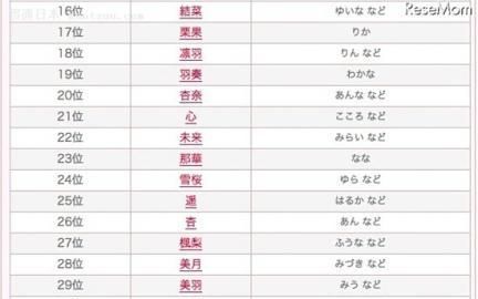 钱姓网名怎么取好听,姓金加姓钱的网名大全图1