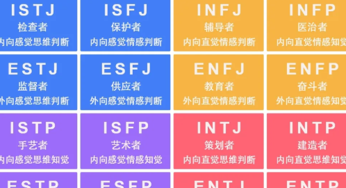 infj叫什么昵称,Infj为什么被称最可怕人格图3