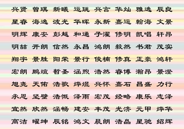 名字带希的小名,郭宸语这个名字的寓意图1