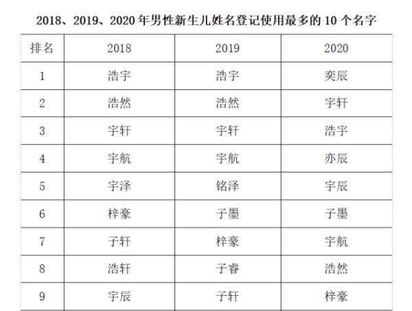 把昵称改成孩子名字加关系,幼儿园群管理怎么说让家长把昵称改一下图1