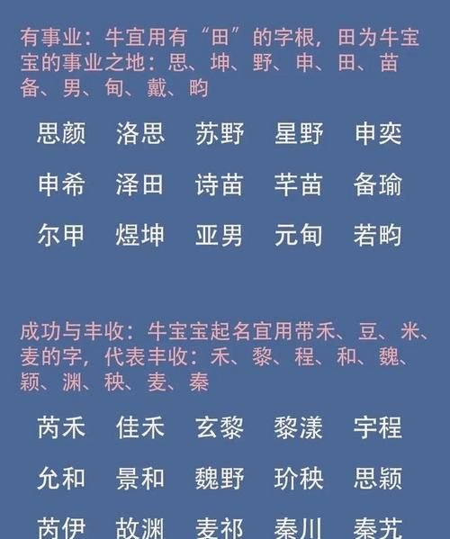 宇博名字的寓意是什么意思,张峻博名字解释图1