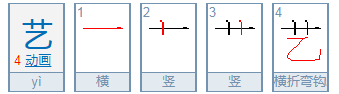 起名字艺,女孩以艺字起名字图3