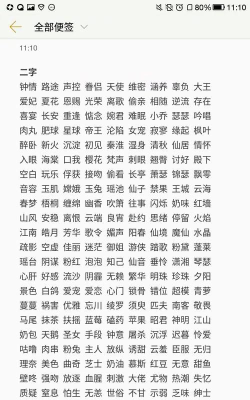 翼字网名设计,带有翼字的古风网名图3