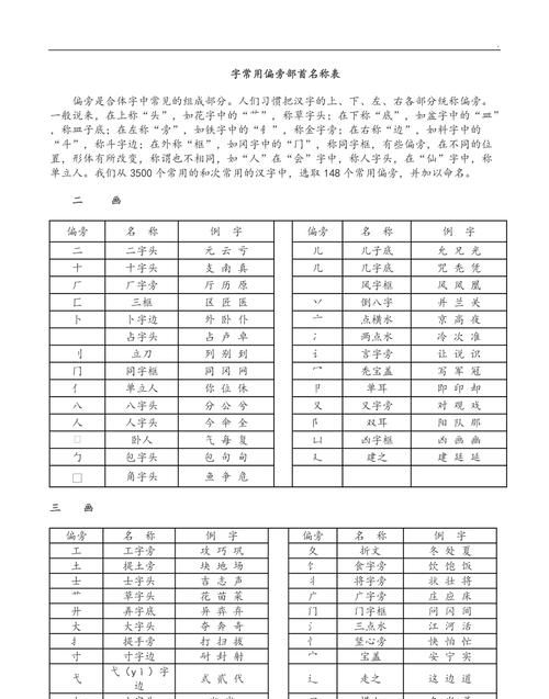 名字偏旁,名字的偏旁是什么图4