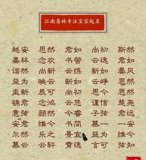 朝阳名字的寓意是什么,朝阳这个名字的寓意是什么图3