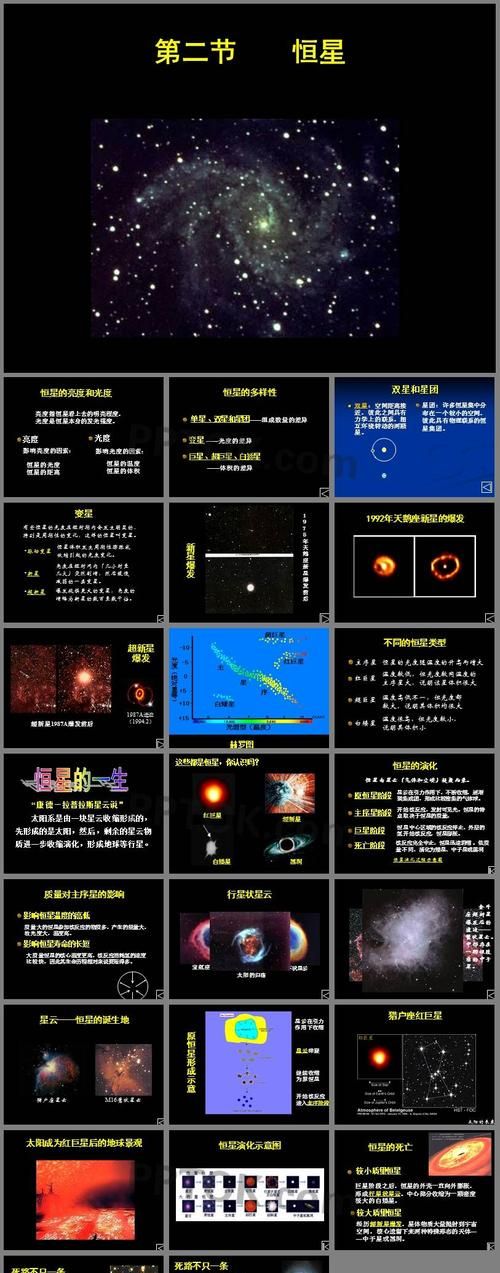 恒星名字的由来,中国古代恒星和行星这两个名称的由来是什么图1