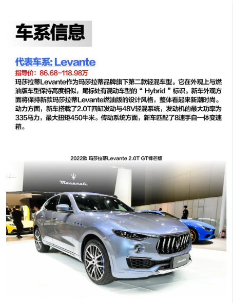 玛莎拉蒂总裁英文名,levante 玛莎拉蒂中文名图16