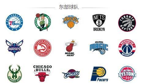 nba球队英文名称和图标,NBA30支球队英文全称图2