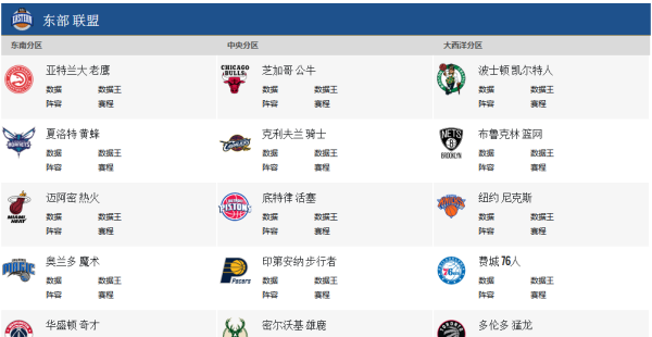 nba球队英文名称和图标,NBA30支球队英文全称图4