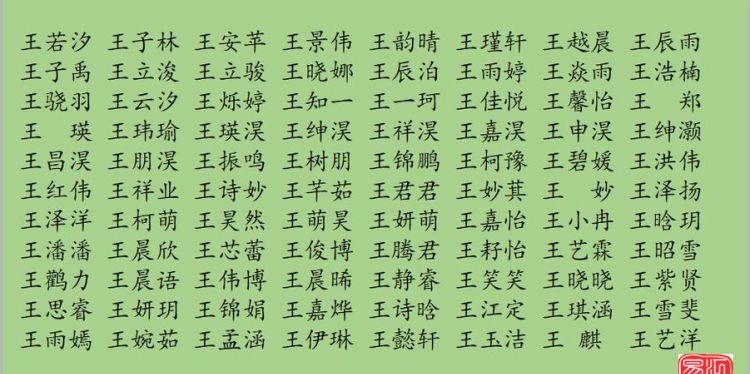 陈玉名字大全男孩,陈氏家谱字辈大全图4