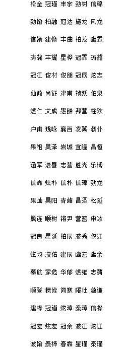 宏字的霸气昵称,设计一个网名并写出它的命名缘由图3