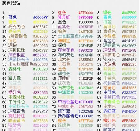 球球大作战好听的名字,球球大作战的情侣名字大全图4