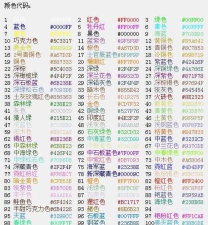 球球大作战好听的名字,球球大作战的情侣名字大全图5