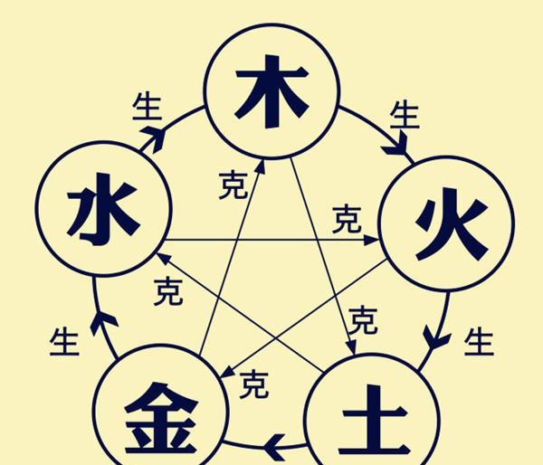 木命用土字的名字,嘉的含义和寓意图4