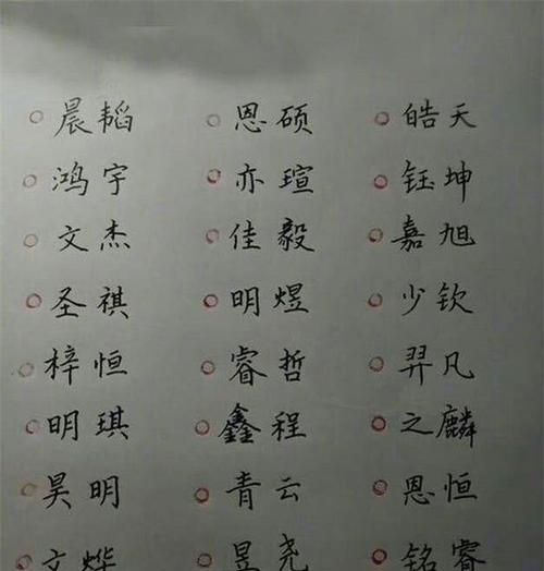 名字俗气是什么意思,俗气是什么意思解释图1