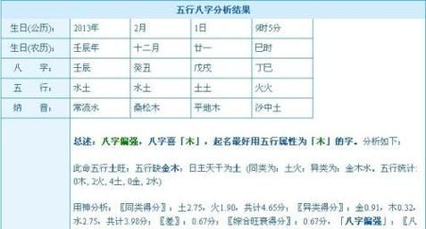 关于敏的网名,好听带敏字的网名昵称女图1