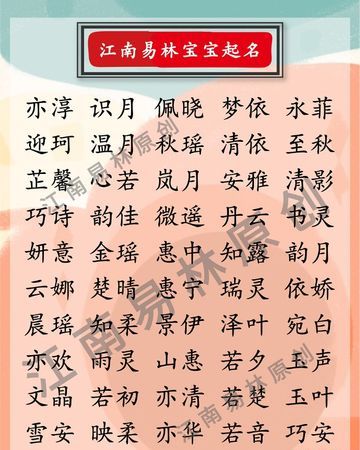 名字带飞的女生名字,地球上万物生长所需的能量来自于什么图3