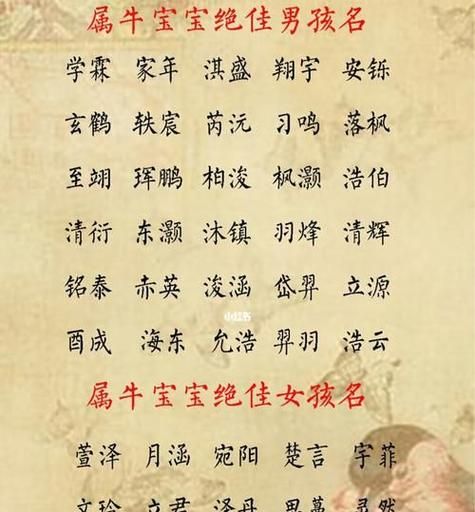 张芷什么的女孩名字,张芷辰女孩名字解析及寓意图1