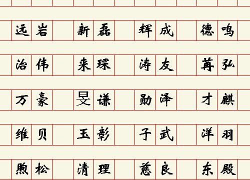 简单顺口名字,王姓简单顺口的男孩名字图5