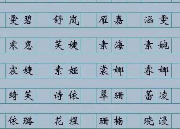 简单顺口名字,王姓简单顺口的男孩名字图6