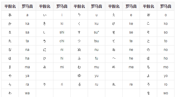 东野圭吾英文名怎么读,东野圭吾生平的详细介绍图1