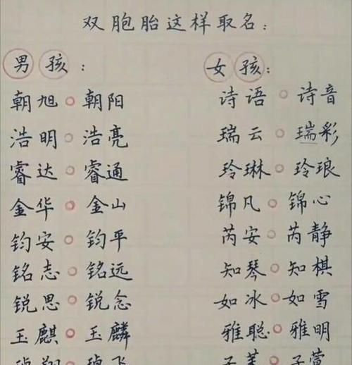 王木什么名字好听,王姓起名两个字名字大全图3