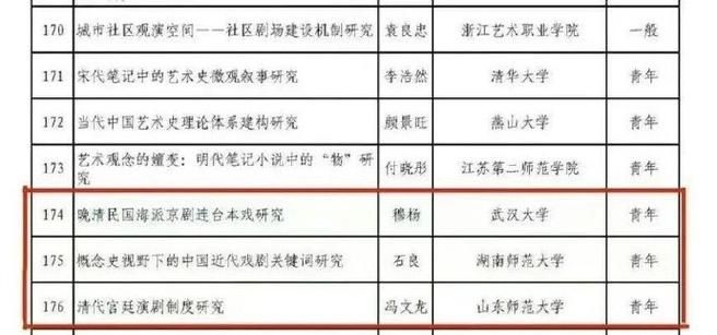 带黄字的昵称,黄姓幽默昵称三个字图2