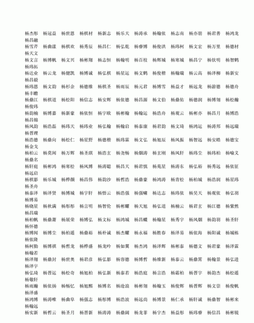 免费取名字网,取名最好的网站排行榜图6