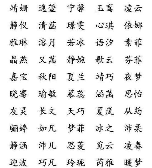 免费取名字网,取名最好的网站排行榜图7