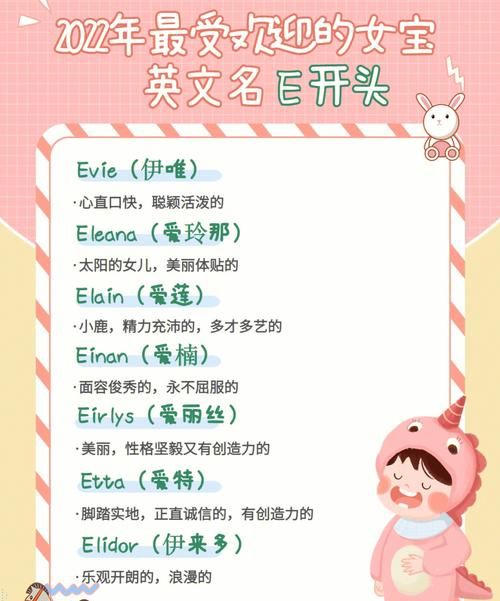 e开头的英文名女孩,e打头的英文名字女孩图1