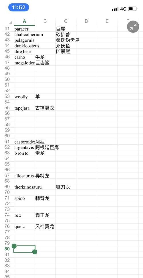 方舟龙英文名字对照表,方舟生存进化有个模组里面的龙可以进化模组的名字和英文名字图4