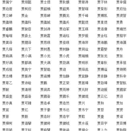 姓唐的男孩名字,姓唐的男孩名字出生图4