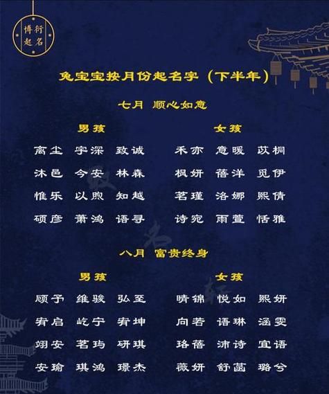 郑起名字大全2023年男孩兔宝宝怎么取名,姓郑起什么名字好图3