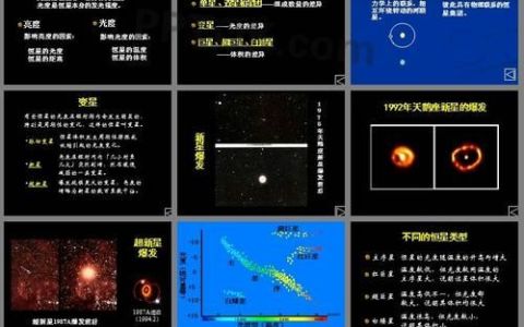 恒星名字的由来,中国古代恒星和行星这两个名称的由来是什么