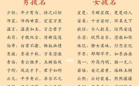 女孩子名字的字,女孩起名字大全免费属兔