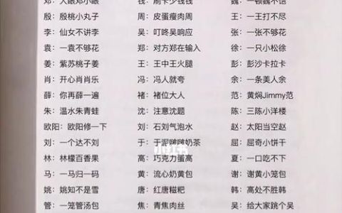 与艳有关的英文名字,艳英文名怎么写