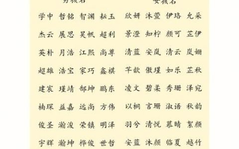 泽林名字的寓意,泽林名字的含义是什么意思