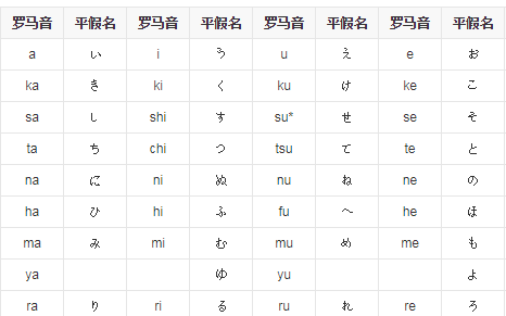 东野圭吾英文名怎么读,东野圭吾生平的详细介绍