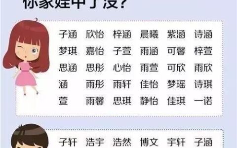 名字叫宝宝好,喊孩子名字孩子不答应怎么办